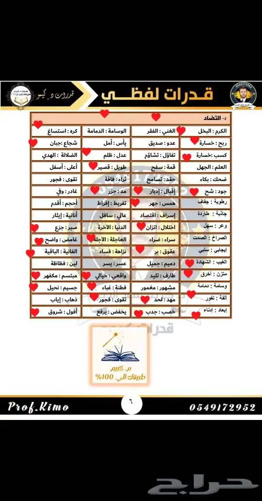 مدرس تحصيلي مصري خبير 5