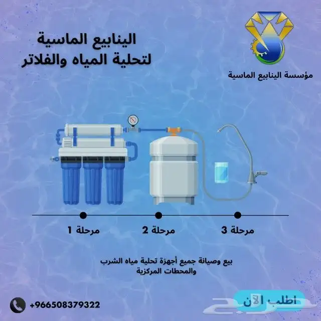 تغيير فلاتر وتركيب فلاتر البديعة الدخل اليمامة العزيزية 3