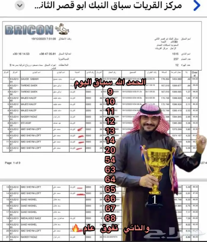 زاجل سباقات جميع المسافات بشهاداة 1