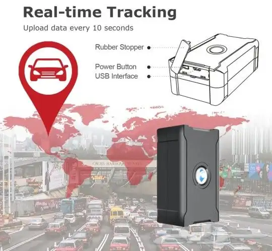 جهاز تتبع وتحديد مواقع الابل بطاريه 6000 امبير 1