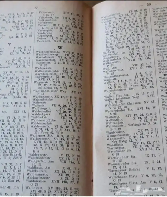 خرائط المانية وسوفيتية والفتره النازي_ة 3