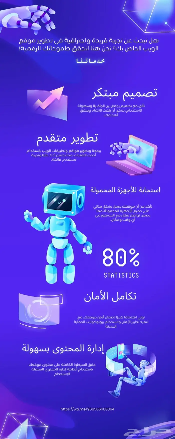 إظهار الموقع الجغرافي على خرائط قوقل 2