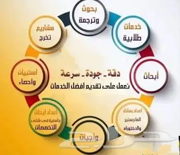 مدرس حاسب معلم حاسب 1