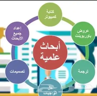 مدرس حاسب معلم حاسب 2