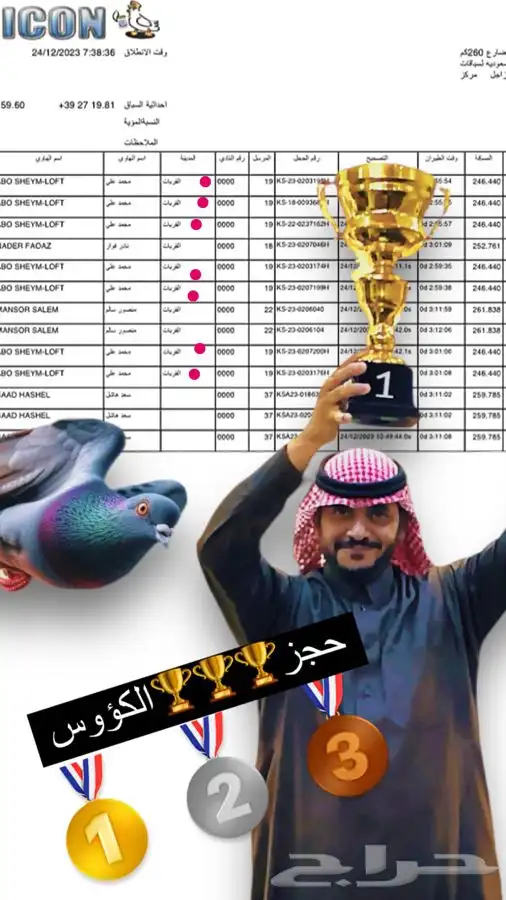 زاجل سباقات مسافات 0