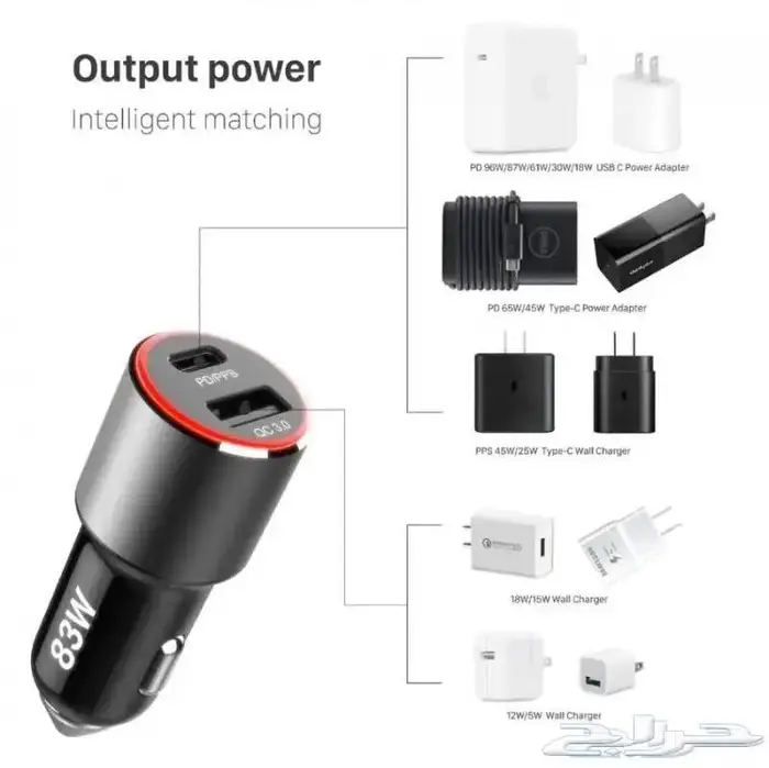 شواحن سامسونج أصلية وهواوي بسعر مخفض جداا 11