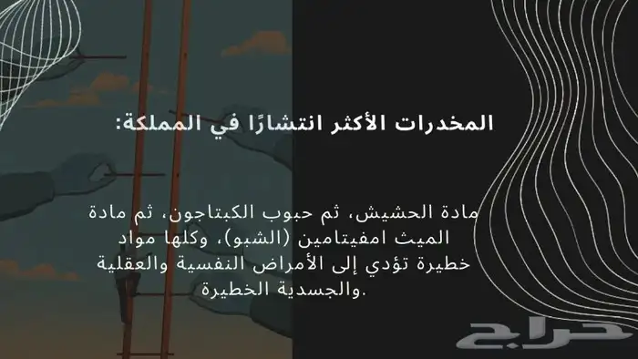 تصميم أبحاث و بوربوينت 3
