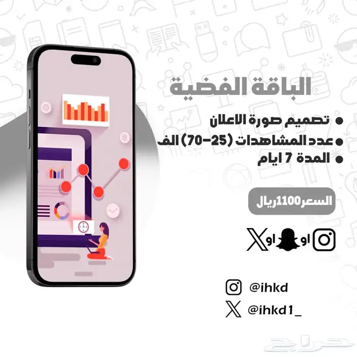 حملات اعلانية ممولة في مواقع التواصل الاجتماعي 2