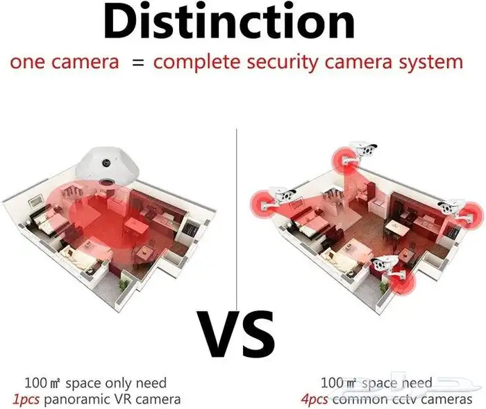 Cam Panda Wireless VR cam 3D Panoramic 360 Degree View IP Ca 1