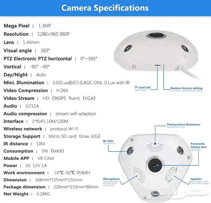 Cam Panda Wireless VR cam 3D Panoramic 360 Degree View IP Ca 2