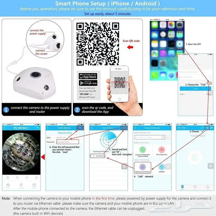 Cam Panda Wireless VR cam 3D Panoramic 360 Degree View IP Ca 3