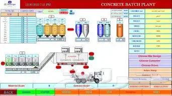 منظومة تشغيل أوتوماتيك لمحطات الخرسانه الجاهزه والبلك 0