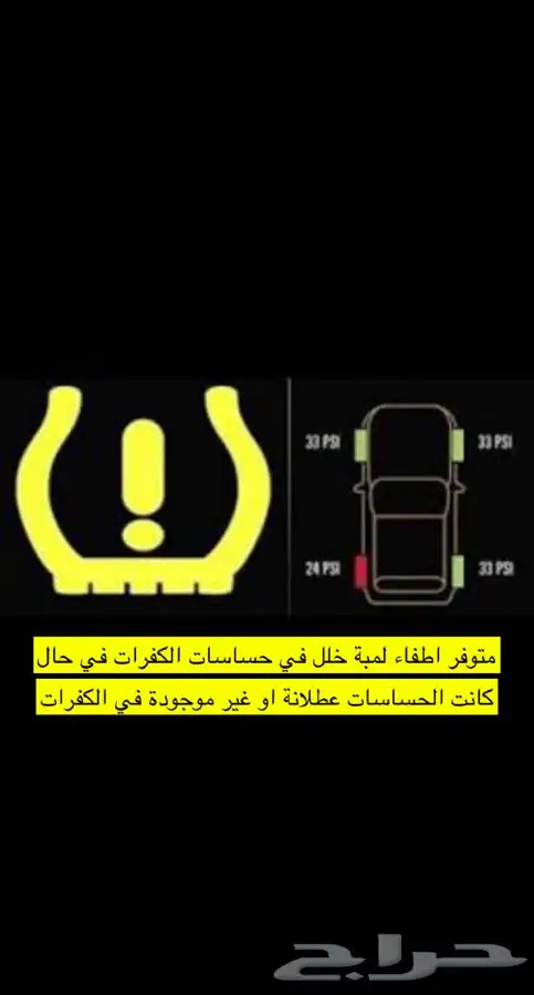 تعريب وإضافة عداد سرعة رقمي تورس 26