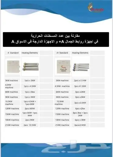 جهاز بخار للحمام المغربي و التركي 6