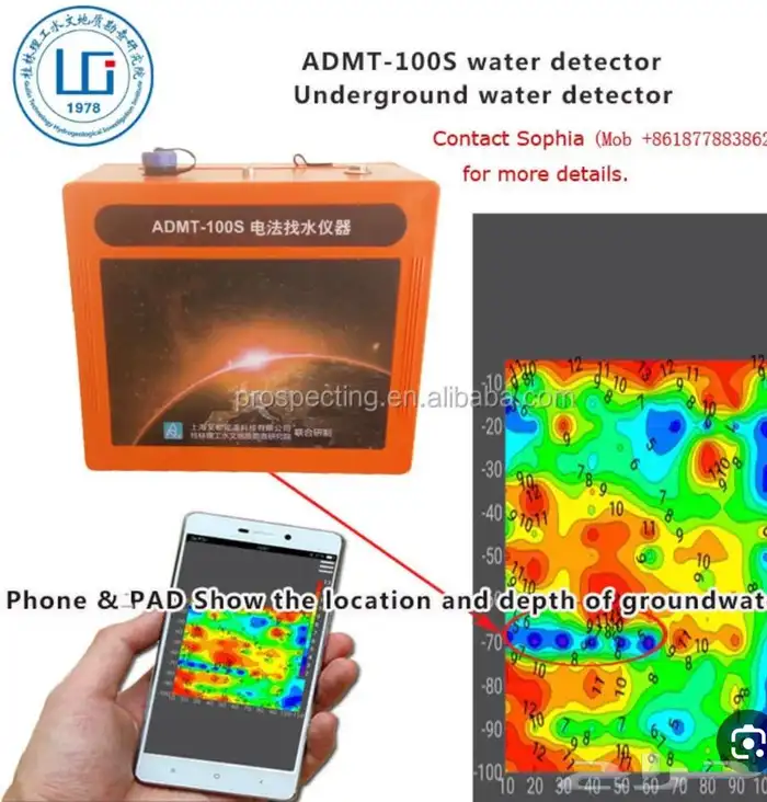 كشف مياه ابار ارتوازية عبر الاقمار الصناعية 5