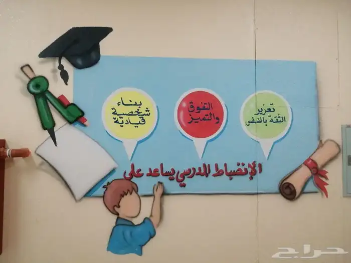 رسام وخطاط محترف اجيد كل انواع الرسم بكل خاماته وأشكاله رسم 30