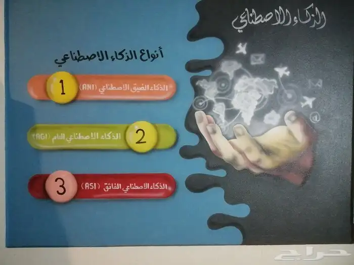 رسام وخطاط محترف اجيد كل انواع الرسم بكل خاماته وأشكاله رسم 27
