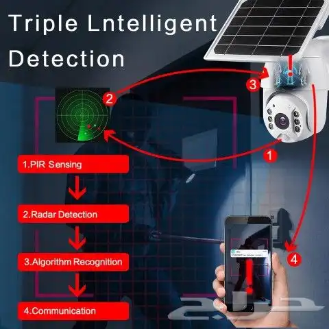 كاميرة مراقبه بالطاقة الشمسيه شريحة بيانات 4g 5
