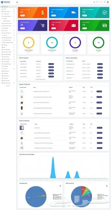 متجر الكتروني بسعر رخيص 1