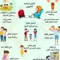 أخصائية نطق وتخاطب وتنمية مهارات 3