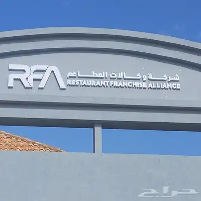 تفصيل لوحات 1