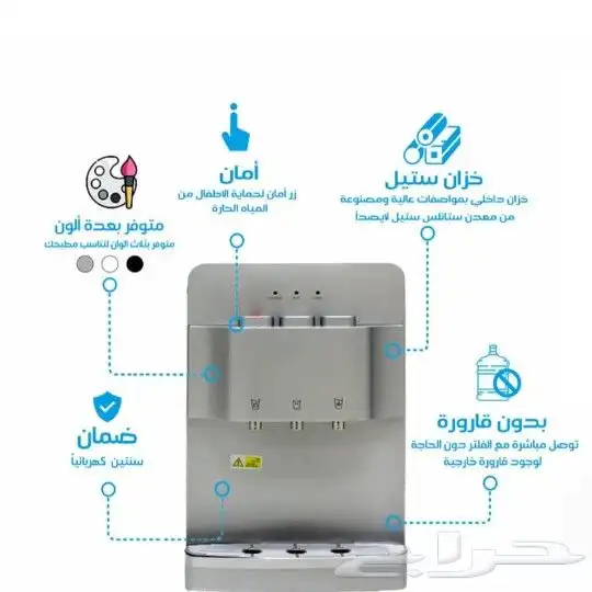 فلاتر تحلية المياه اجهزة تحلية صيانه تغير فلاتر فلتر تحليه. 6