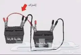 فتح ابواب السياره تغيير بطاريه اشتراك بنشر 0