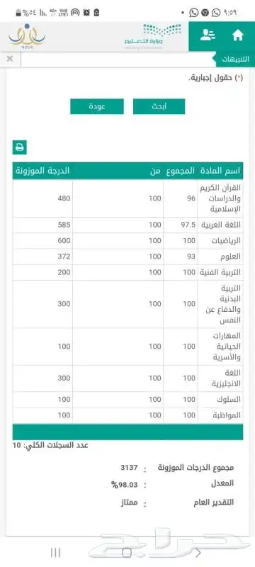 مدرس تأسيس ومتابعه وتحفيظ القرآن الكريم 2