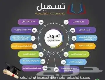 برمجة هندسة علوم كمياء فيزياء كمياء رياضيات كل اللي تبغاه 7