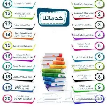 أبحاث طب برمجة حاسبات إدارة محاسبة كل التخصصات بإتقان عال 6