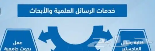 رسائل الماجستير وكل الابحاث بأفضل جودة عالية 0