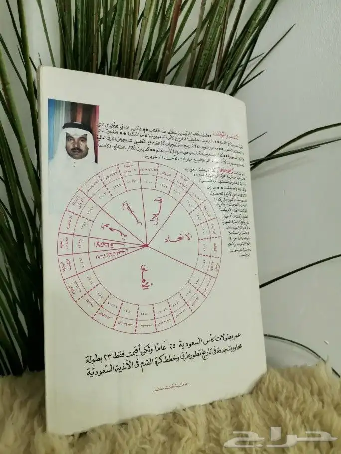 كتاب كأس العالم و كأس السعودية لأمين ساعاتي 3