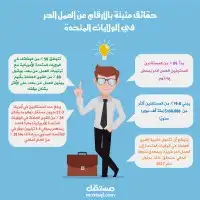 مصمم محترف بالخدمه 8