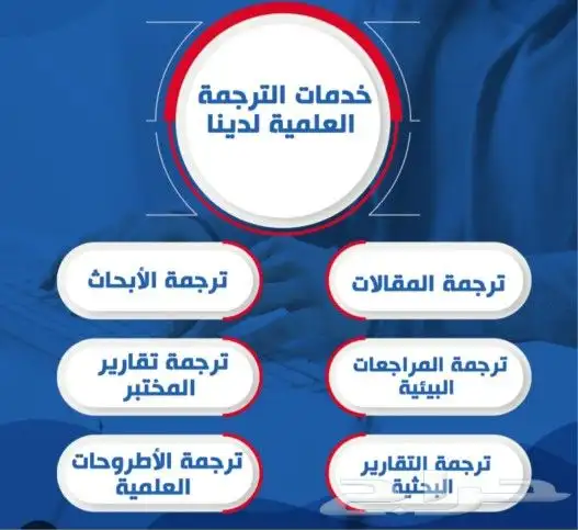 ترجمه 0
