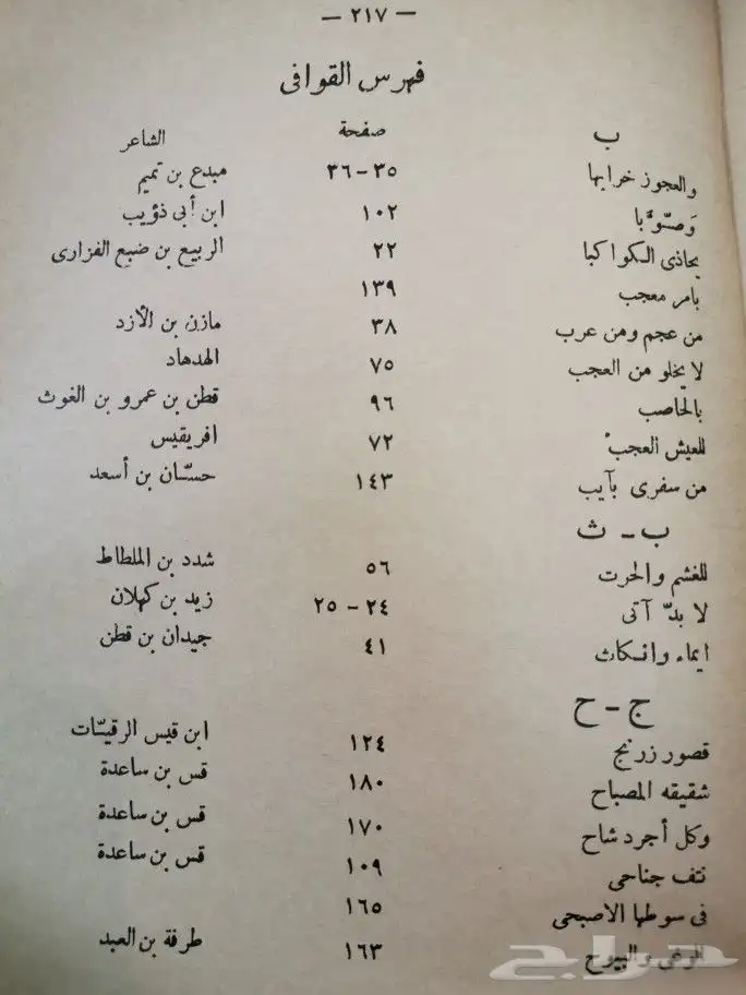 ( تم البيع )كتاب نادر (ملوك حمير واقيال اليمن 14