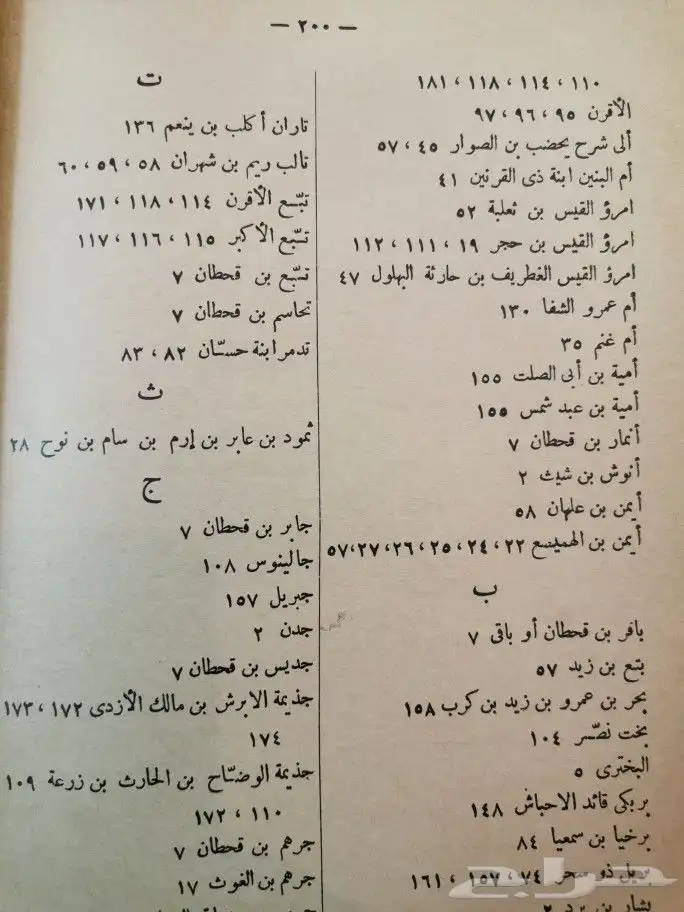 ( تم البيع )كتاب نادر (ملوك حمير واقيال اليمن 11