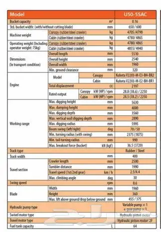 حفارات ( بوكلين ) كوبوتا kubota 18