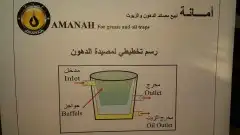 صفايات زيوت صفايات زيت صفايه زيت مطعم بوفيه كوفي 1