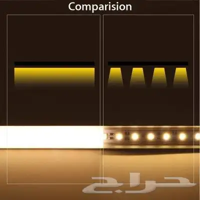 بروفايل مجرى المنيوم ليد انارة المخفية جميع المقاسات 4