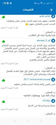 مشاريع  أبحاث  رسائل الماجستير والدكتوراه  كل التخصصات ا. 3