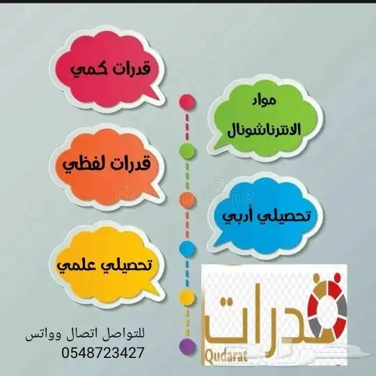 معلمين ومعلمات جميع التخصصات( انجليزي رياضيات مواد علمية لغت 0