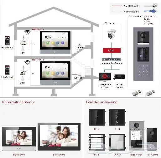 لفترة محدوده عروض تركيب كاميرات المراقبة للمحلات التجارية 20