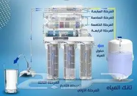صيانة فلتر المياه المنزلي 2