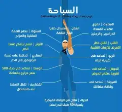 تدريب سباحة للكبار والصغار 0