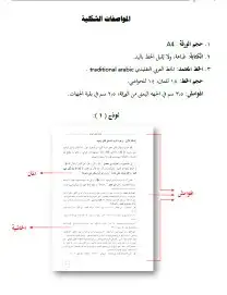 اختصاصي تصميم البحوث والابحاث الاسلامية بكامل شروطها (المقدم 5