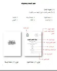 اختصاصي تصميم البحوث والابحاث الاسلامية بكامل شروطها (المقدم 3