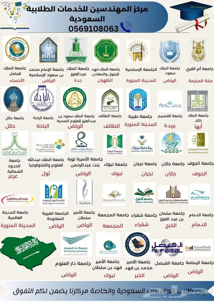 نسوي لكم بور بينت إحترافي  وجميع الأبحاث والمشاريع والرسائل 0