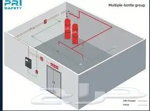 مقاول حريق الدمام 4