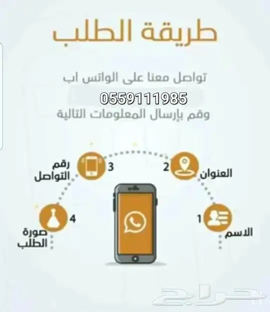 للبيع هاردسك خارجي 2 تيرا جديد SSD 5