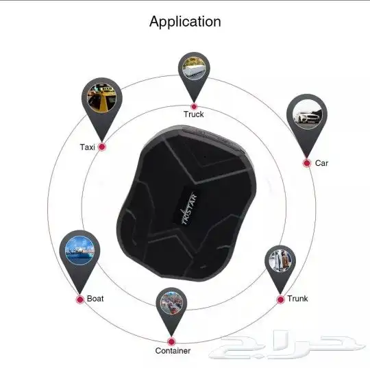 جهاز تتبع وتحديد موقع الابل - المركبات 0